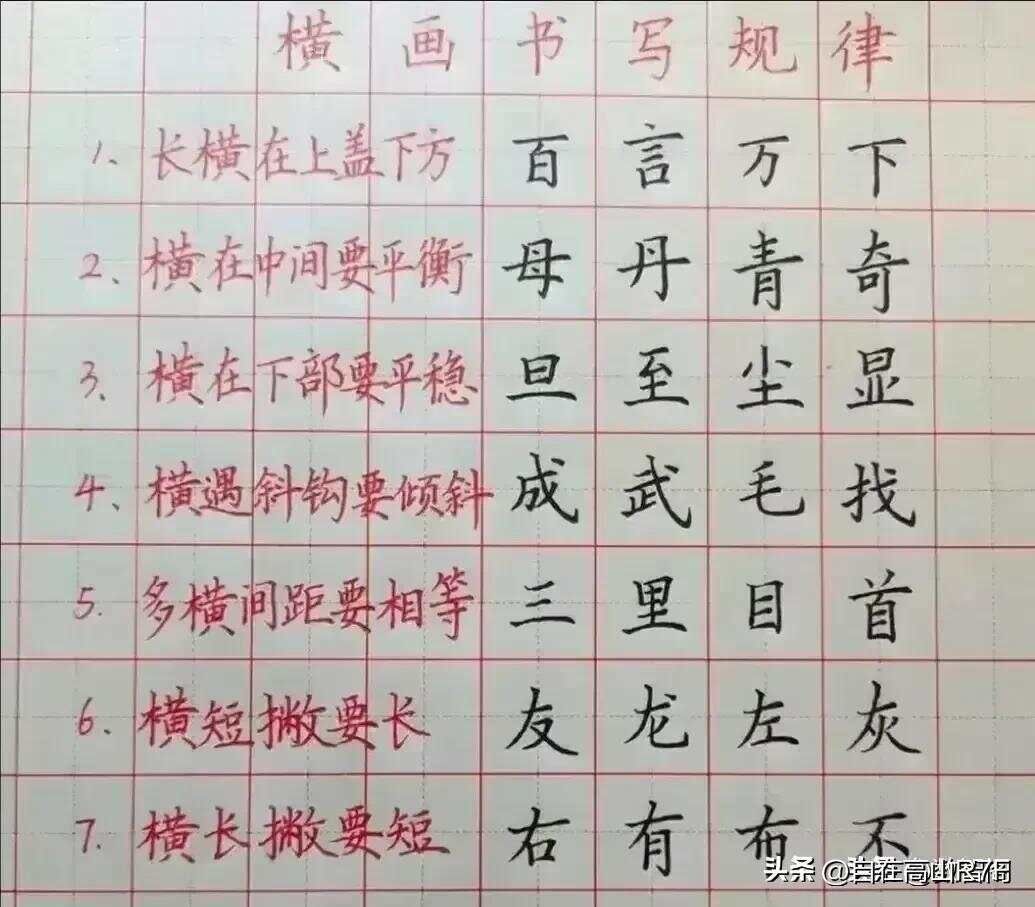 我的天哪，这真的是太震撼了！原来书法背后还有这么多口诀和技巧...