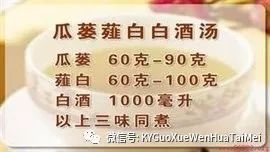 李可老师常见病的常用方子