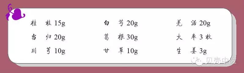 披露名老中医心中的“看家方”之治颈椎病