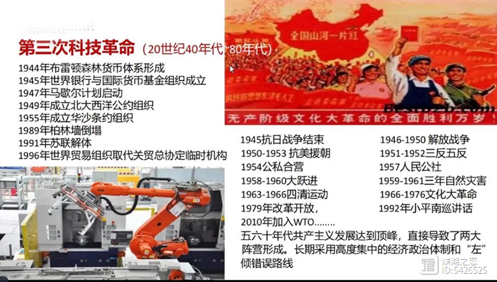 世界工业革命的进程分述-3