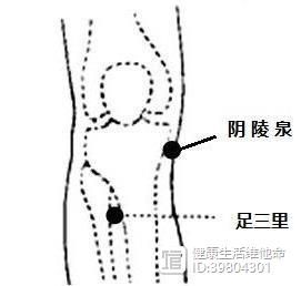 6个习惯，加重体内湿气，头部出现5种现象，抓紧祛湿