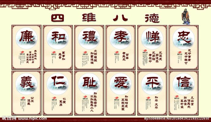 (1)传统文化：儒家文化中“五伦、五常、四维、八德”是指什么