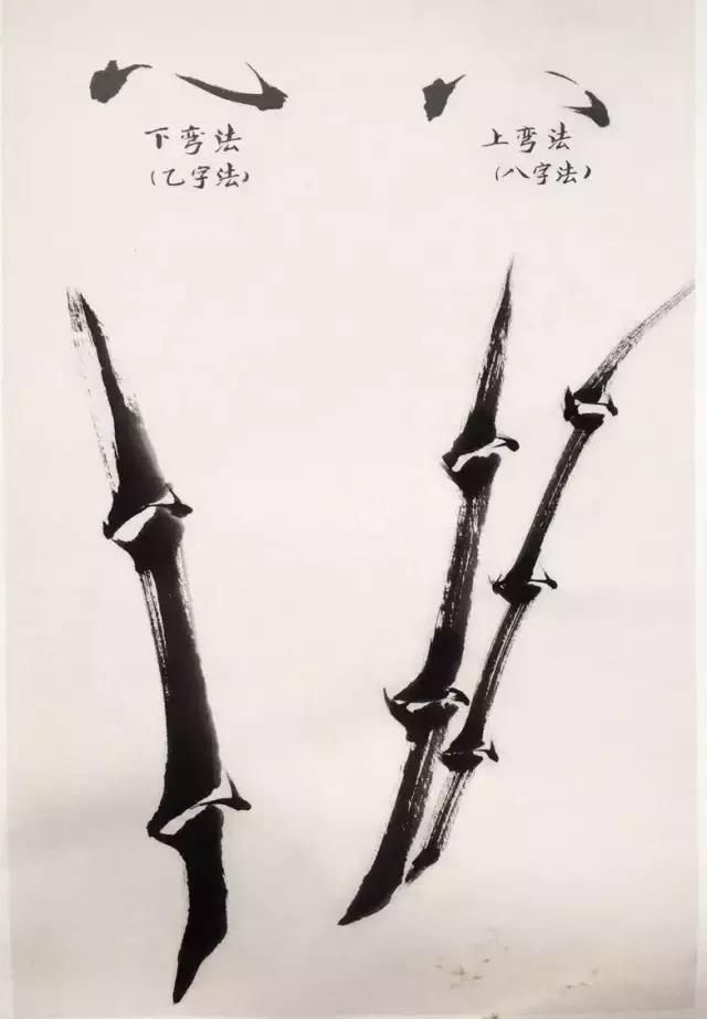 国画竹子的绘画技法，详细实用！点赞收藏