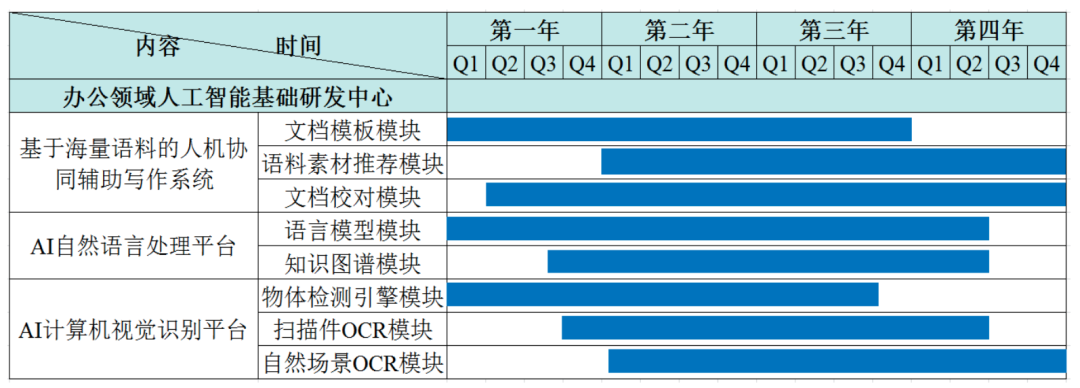 金山开源_金山开源汽车年检站_金山开源饭店