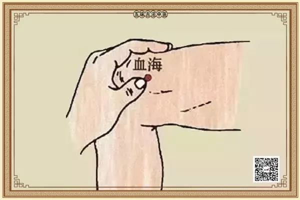 失传的针灸解救穴