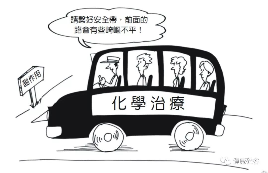 千万别把放化疗当救星！