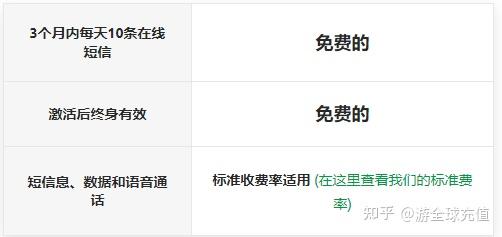 卫星电话话费_话费卫士_话费卫士