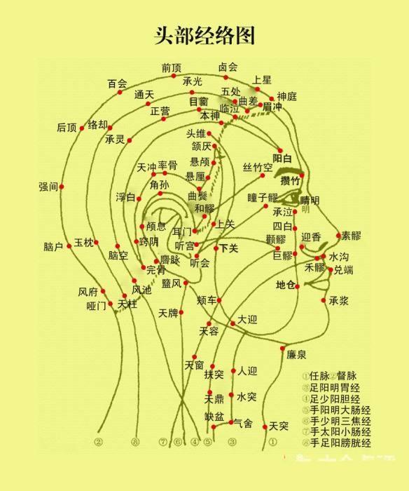 眼结石异物针疼吗_眼针_奶眼堵了用针怎么疏通