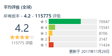 手游吃鸡类_美区吃鸡手游_手游吃鸡类游戏