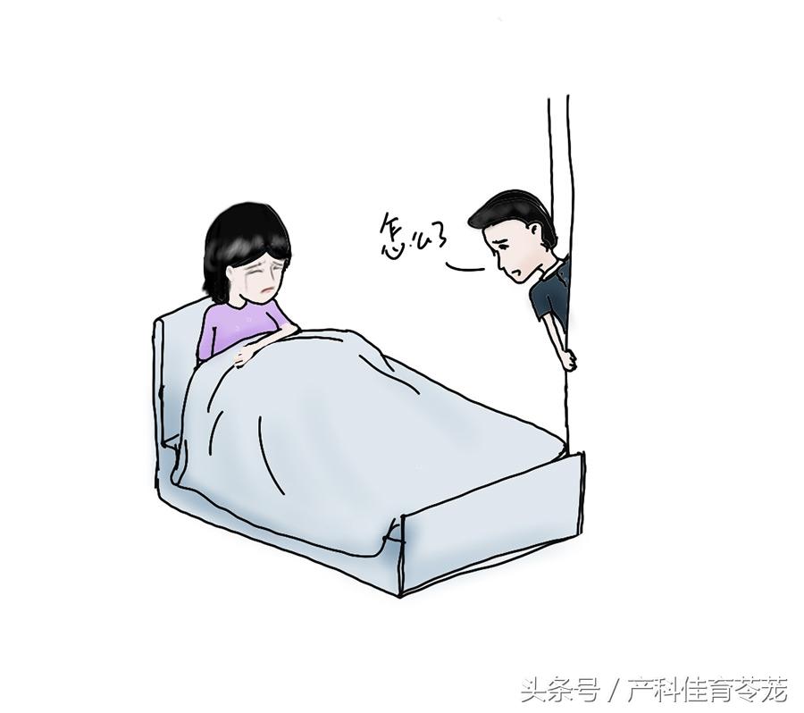 卵巢囊肿，您害怕吗？