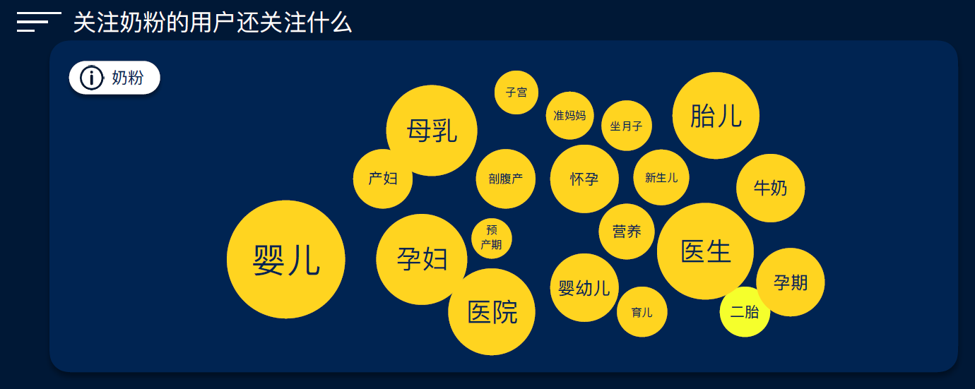 奶粉代购平台_奶粉代购的渠道是什么_代购奶粉