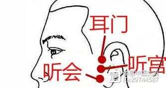 第四章、十二、手少阳三焦经（左右四十六穴)