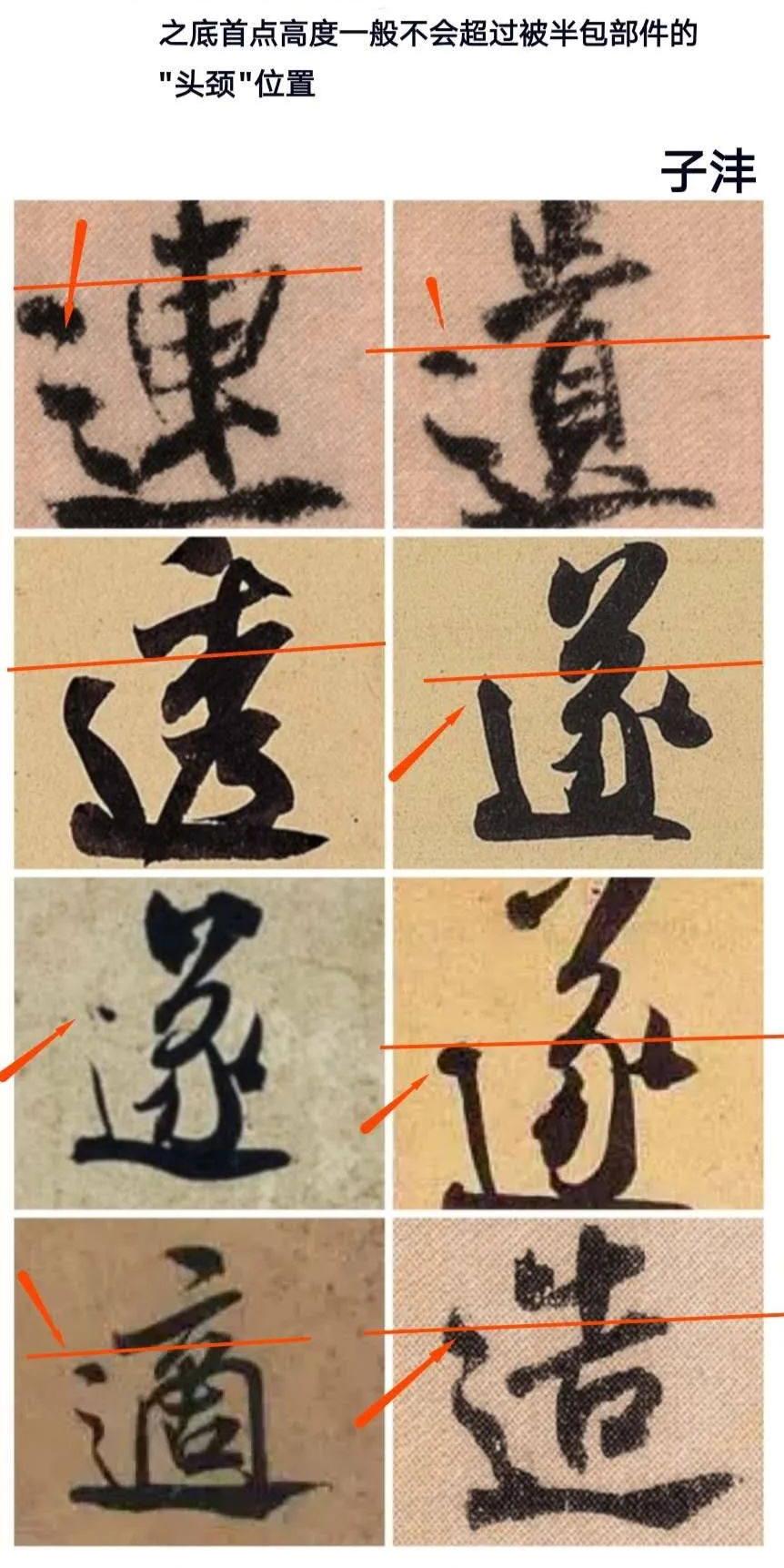 能取势方临像
