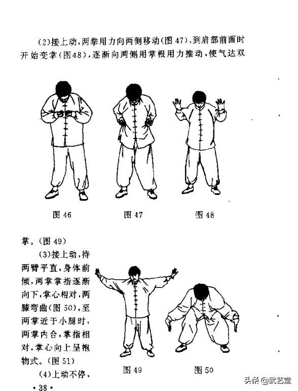 秘传6步夺命功，通身功详细图解（一）