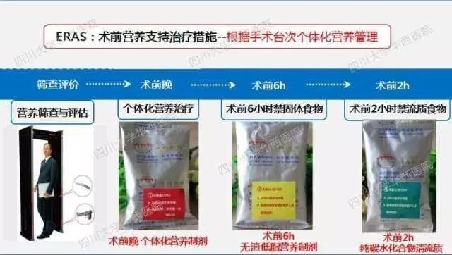 经验分享|四川大学华西医院加速康复外科围手术期的营养管理