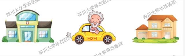 经验分享|四川大学华西医院加速康复外科围手术期的营养管理