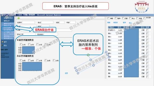 经验分享|四川大学华西医院加速康复外科围手术期的营养管理
