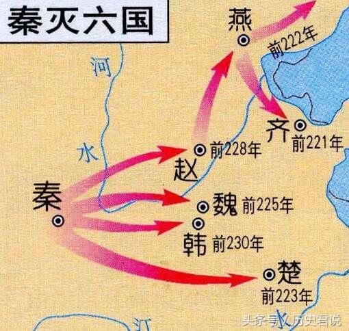 大秦帝国：六个一百年计划 系列