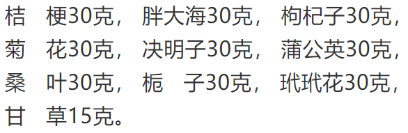 祖父郭生白先生经典方“瓜蒌汤”的再解读 ——新冠肺炎适宜方法探...