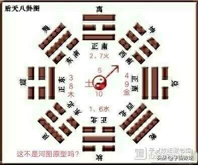 我国传统历法之根——夏历