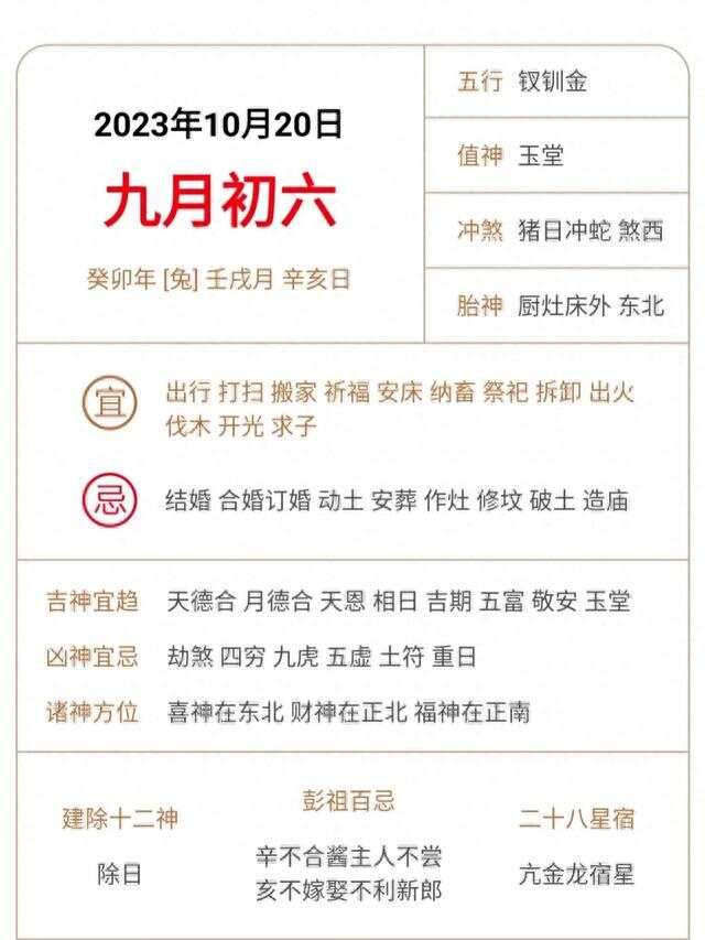 解释“五富日”与“四穷日”在九月初六相逢