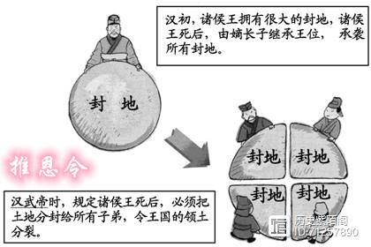 史学界对刘秀评价很高，为什么知名度不如秦皇汉武、唐宗宋祖