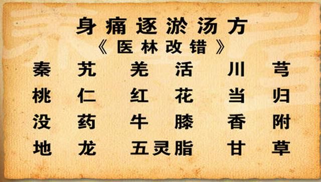 化痰逐瘀汤：治疗缺血性脑卒中的临床效果及辩证施护方法探讨