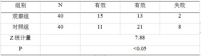 化痰逐瘀汤：治疗缺血性脑卒中的临床效果及辩证施护方法探讨