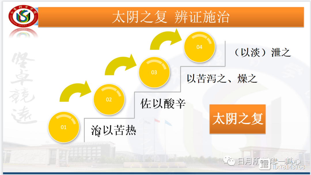 §47太阴复治：治以苦热，佐以酸辛，以苦泻之、燥之、泄之