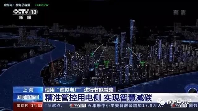 首个网地一体虚拟电厂落地！9个案例看懂什么是虚拟电厂