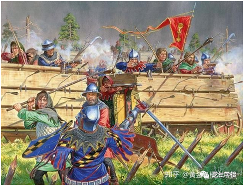 《西洋古代军事战略》中世纪晚期 第八讲 胡斯战争