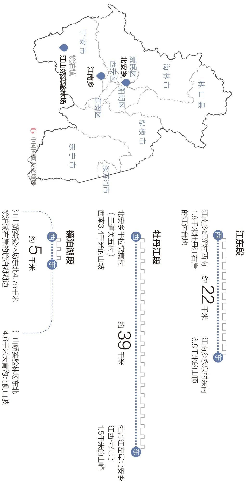 神秘消失的渤海古国