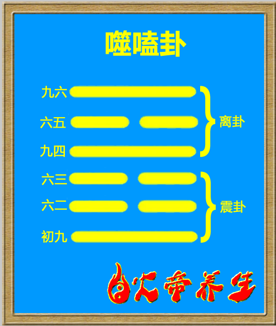 《易经》学习笔记五十四/六十四卦详细图解/噬嗑卦——小惩大戒