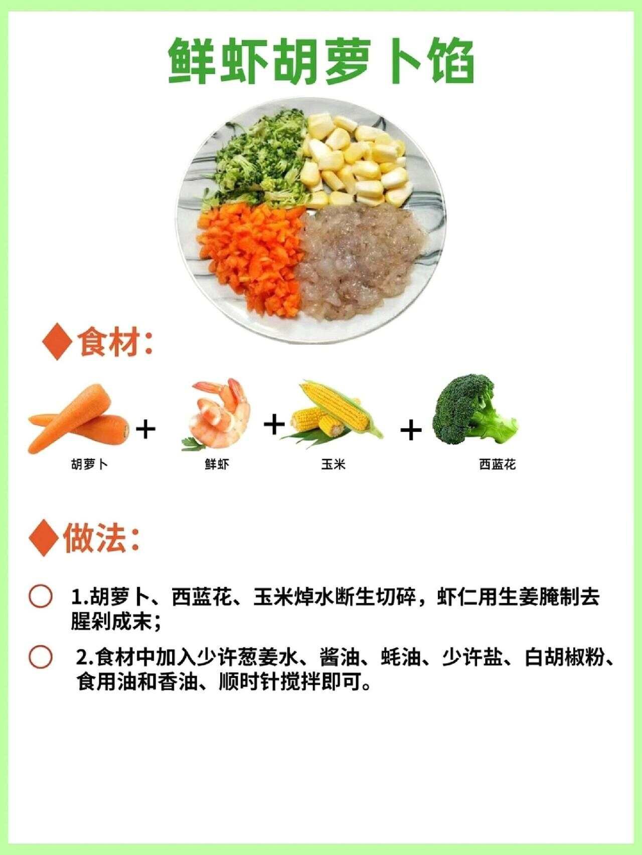 图文：常用饺子馅配方（附：怎么调饺子馅不干还能鲜美嫩滑）