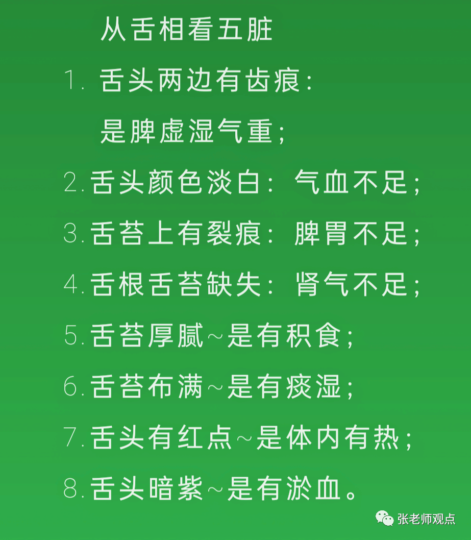 学习看舌相（一）