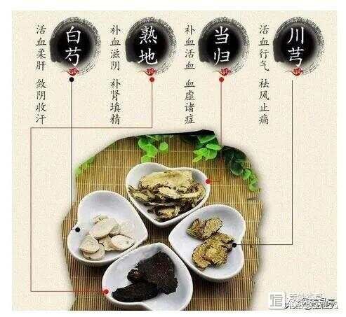 四物汤，“调经补血”第一方，其中“四物”对身体有什么好处