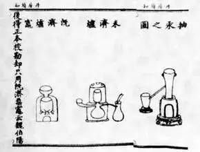 玉丹何物也