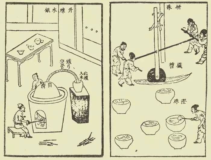 玉丹何物也
