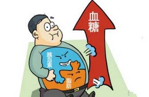 糖尿病都是阴虚肾虚吗都用六味地黄丸治疗合理吗或许你错了