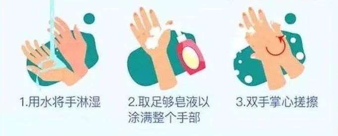美国医生的“对付病毒的18条”，简洁明了超实用！