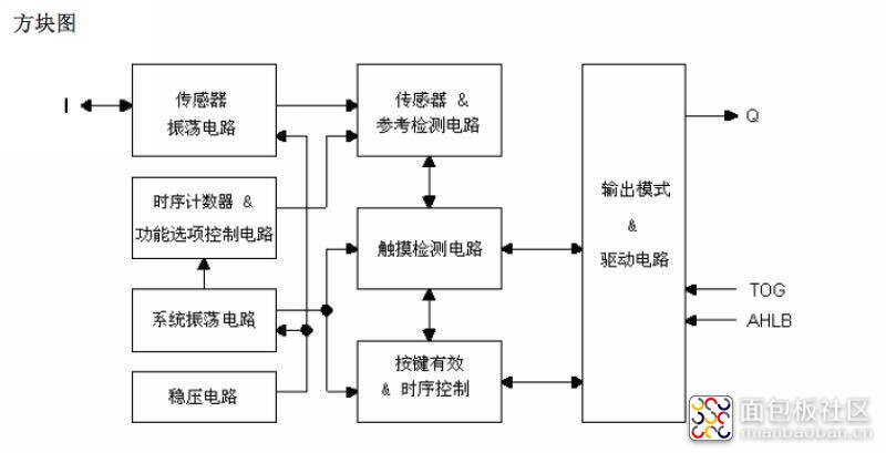 雕爷学编程Arduino动手做（51）