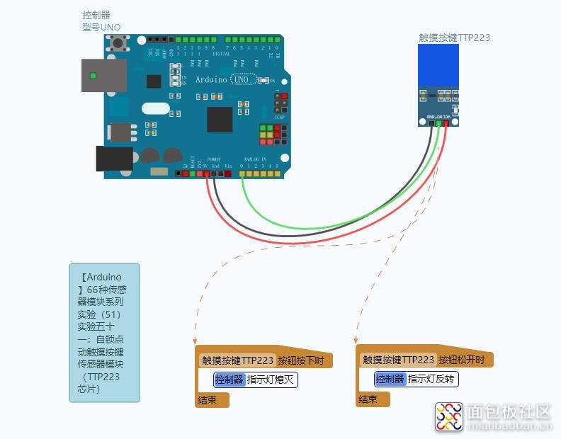 雕爷学编程Arduino动手做（51）