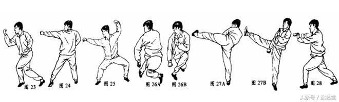 戳脚精趟（中）