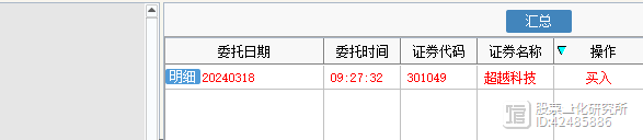 开盘抛单率指标，躲过阴险狡诈的骗炮股票