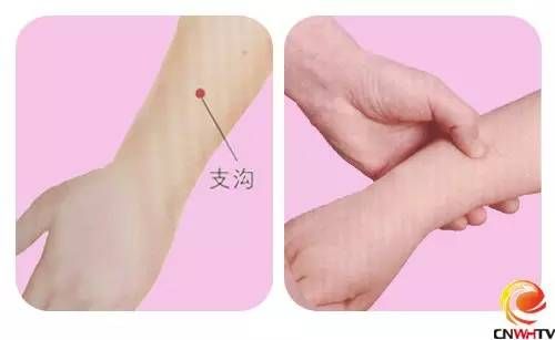 针灸疗法-------金针之不传之秘：十二对冲，详解