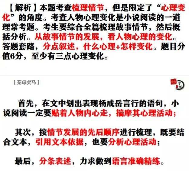 2021年全国乙试卷《秦琼卖马》真题解析
