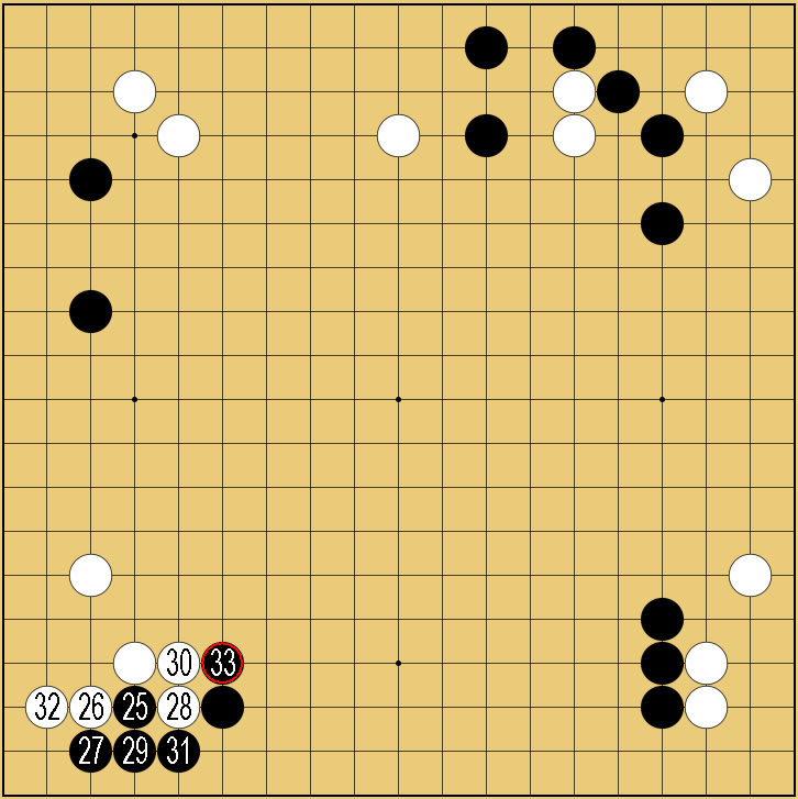 大局观高级讲义：脱先与转身