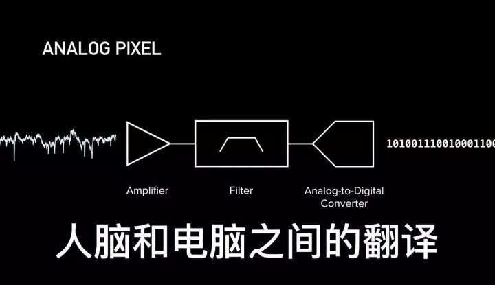 炸了！马斯克突然宣布！！