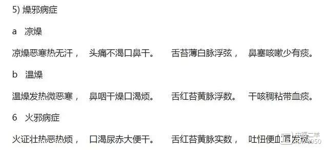 熟读这些中医辨证口诀，想不会辩证都难，不信你来挑战