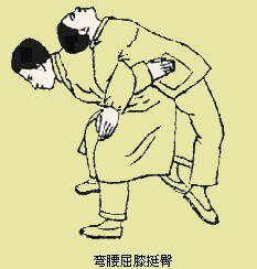 十二经络走向动态图！！！